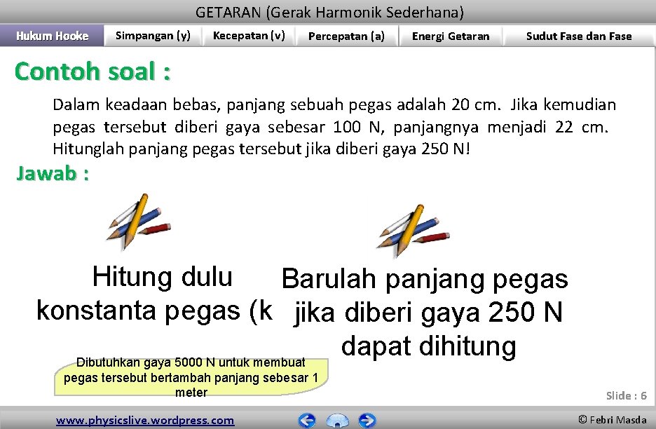 GETARAN (Gerak Harmonik Sederhana) Hukum Hooke Simpangan (y) Kecepatan (v) Percepatan (a) Energi Getaran GETARAN (Gerak Harmonik Sederhana) Hukum Hooke Simpangan (y) Kecepatan (v) Percepatan (a) Energi Getaran
