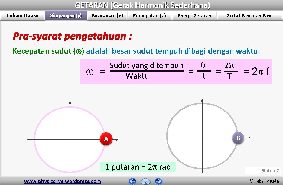 GETARAN (Gerak Harmonik Sederhana) Hukum Hooke Simpangan (y) Kecepatan (v) Percepatan (a) Energi Getaran GETARAN (Gerak Harmonik Sederhana) Hukum Hooke Simpangan (y) Kecepatan (v) Percepatan (a) Energi Getaran