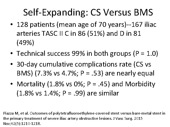 Self-Expanding: CS Versus BMS • 128 patients (mean age of 70 years)--167 iliac arteries