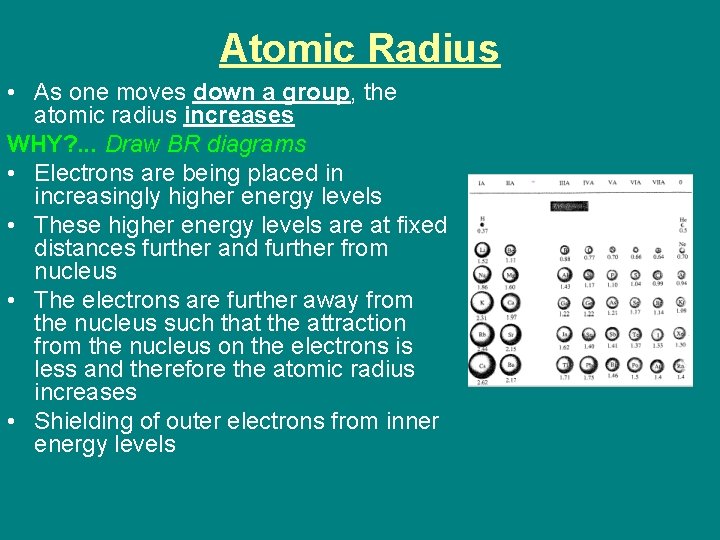 atomic physics - why do the radii decrease when we... Periodic Table Trends Text p 52 59 Periodic