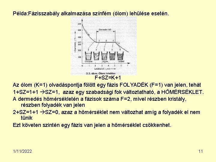 Példa: Fázisszabály alkalmazása színfém (ólom) lehűlése esetén. F+SZ=K+1 Az ólom (K=1) olvadáspontja fölött egy