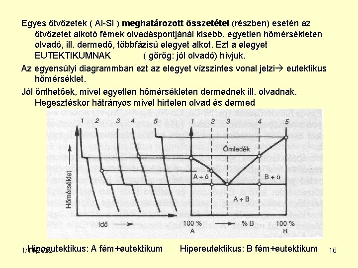 Egyes ötvözetek ( Al-Si ) meghatározott összetétel (részben) esetén az ötvözetet alkotó fémek olvadáspontjánál