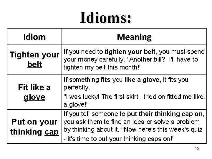 Idioms: Idiom Meaning Tighten your belt If you need to tighten your belt, you