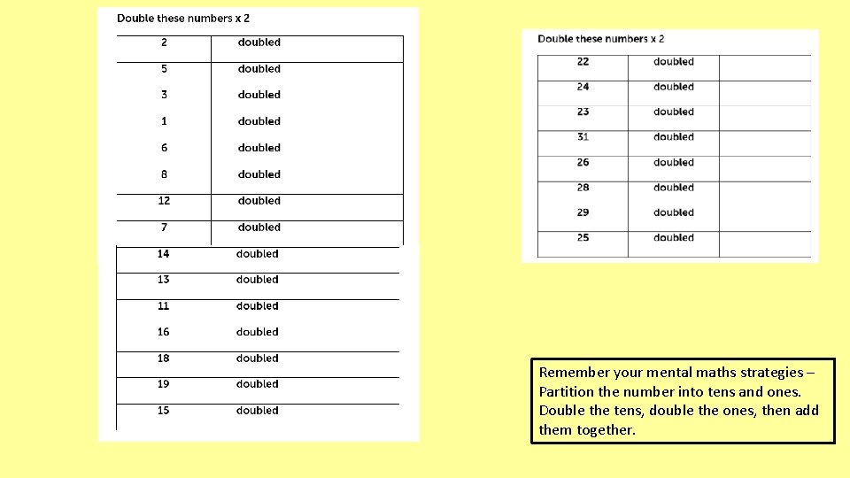 Remember your mental maths strategies – Partition the number into tens and ones. Double