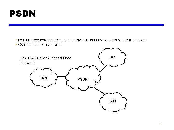 PSDN • PSDN is designed specifically for the transmission of data rather than voice