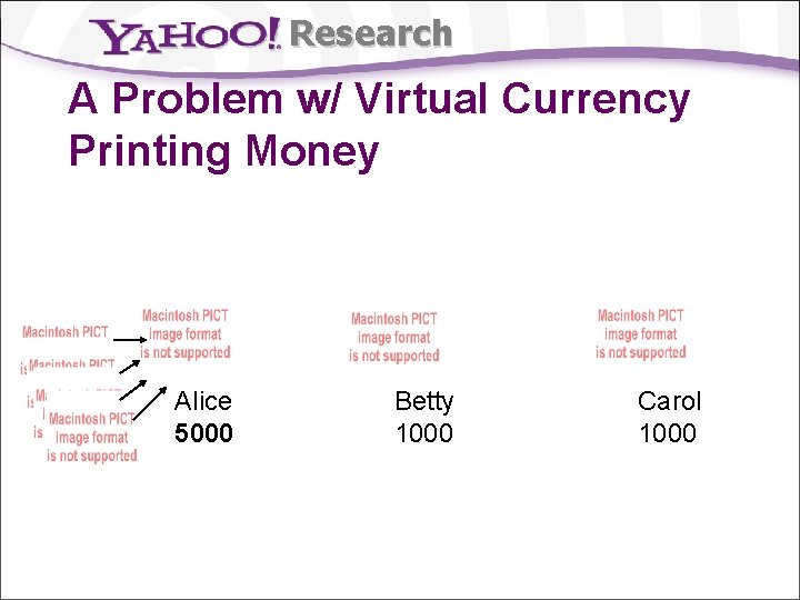 Research A Problem w/ Virtual Currency Printing Money Alice 5000 Betty 1000 Carol 1000