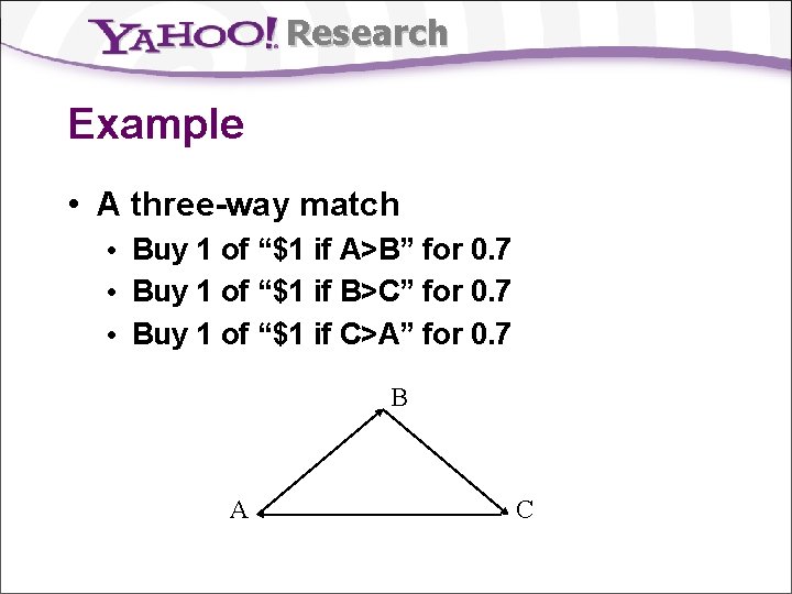 Research Example • A three-way match • Buy 1 of “$1 if A>B” for
