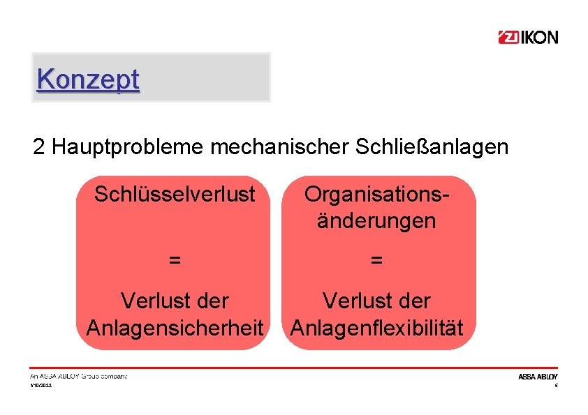 Konzept 2 Hauptprobleme mechanischer Schließanlagen 1/10/2022 Schlüsselverlust Organisationsänderungen = = Verlust der Anlagensicherheit Verlust