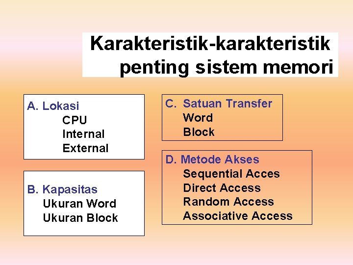 Karakteristik-karakteristik penting sistem memori A. Lokasi CPU Internal External B. Kapasitas Ukuran Word Ukuran