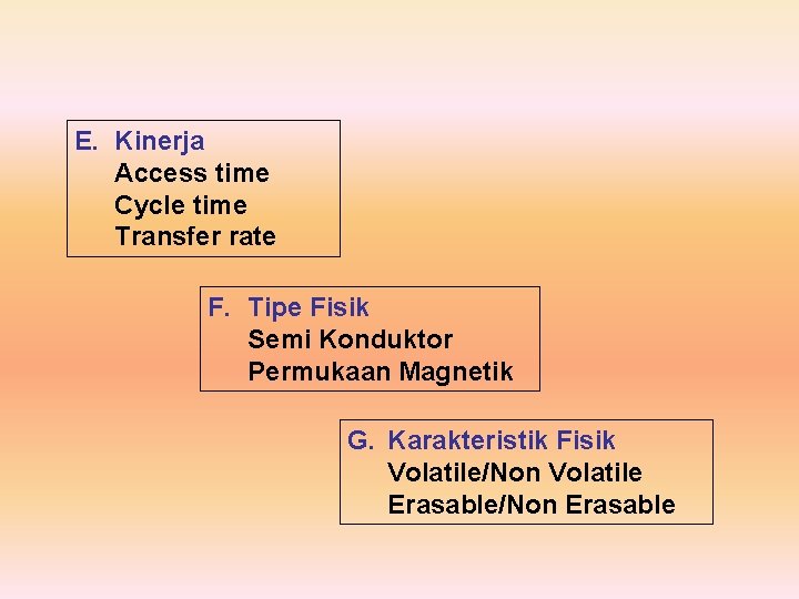 E. Kinerja Access time Cycle time Transfer rate F. Tipe Fisik Semi Konduktor Permukaan