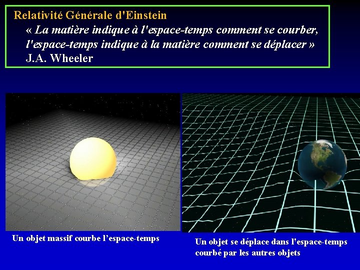 Relativité Générale d'Einstein « La matière indique à l'espace-temps comment se courber, l'espace-temps indique