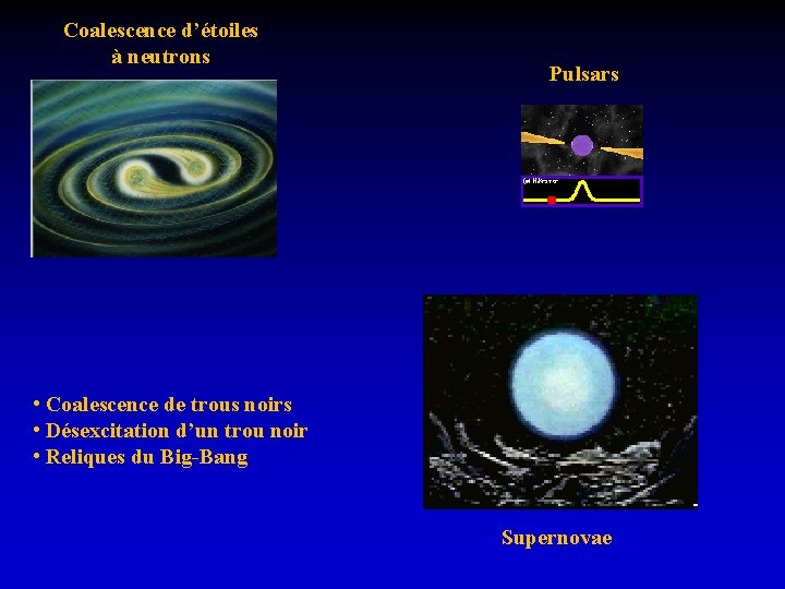 Coalescence d’étoiles à neutrons Pulsars • Coalescence de trous noirs • Désexcitation d’un trou