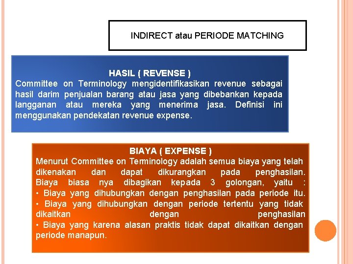 INDIRECT atau PERIODE MATCHING HASIL ( REVENSE ) Committee on Terminology mengidentifikasikan revenue sebagai