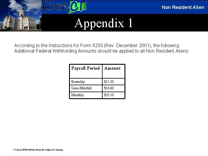 Non Resident Alien Appendix 1 According to the Instructions for Form 8233 (Rev. December