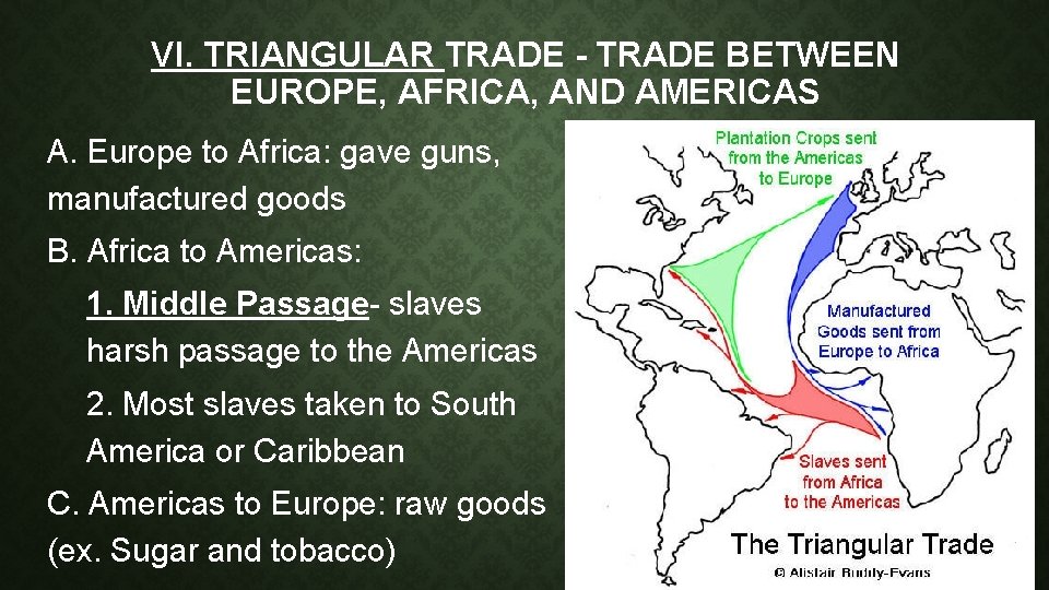 VI. TRIANGULAR TRADE - TRADE BETWEEN EUROPE, AFRICA, AND AMERICAS A. Europe to Africa: