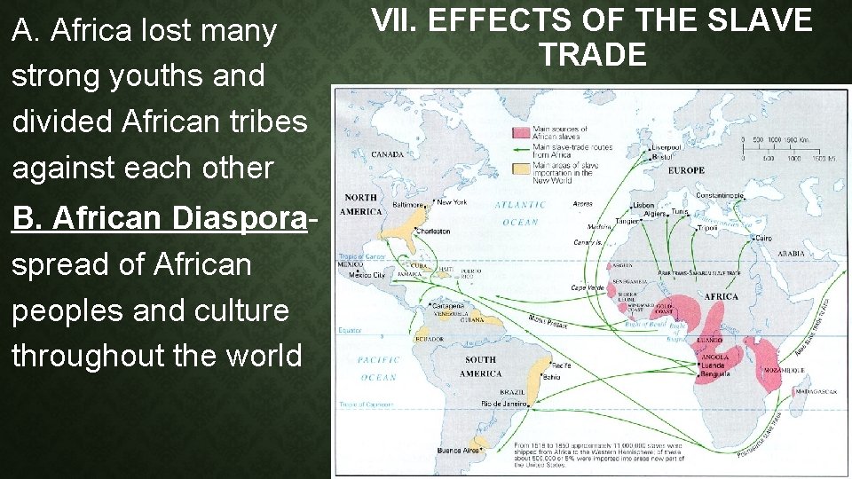 A. Africa lost many strong youths and divided African tribes against each other B.