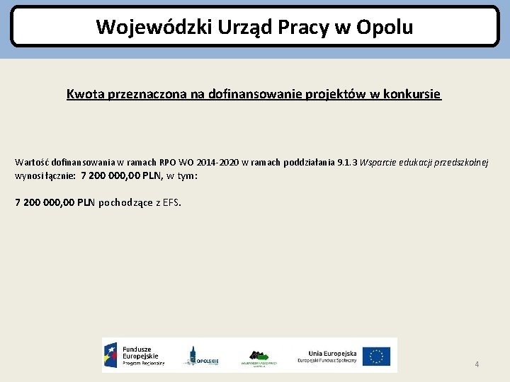 Wojewódzki Urząd Pracy w Opolu Kwota przeznaczona na dofinansowanie projektów w konkursie Wartość dofinansowania