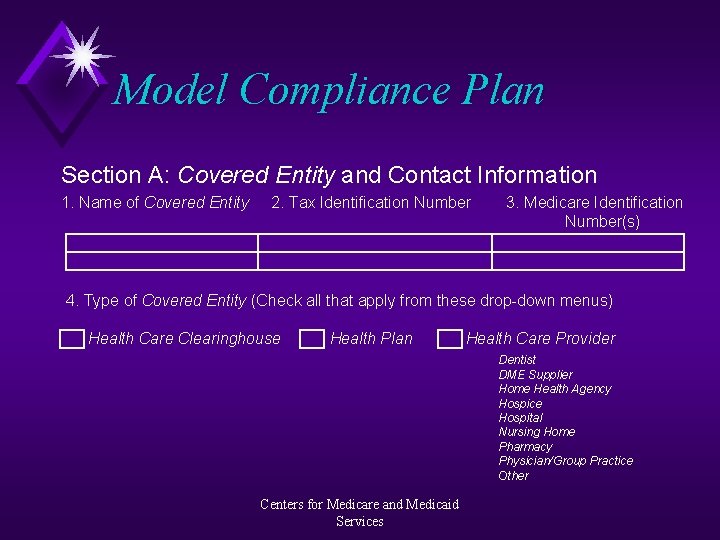 Model Compliance Plan Section A: Covered Entity and Contact Information 1. Name of Covered