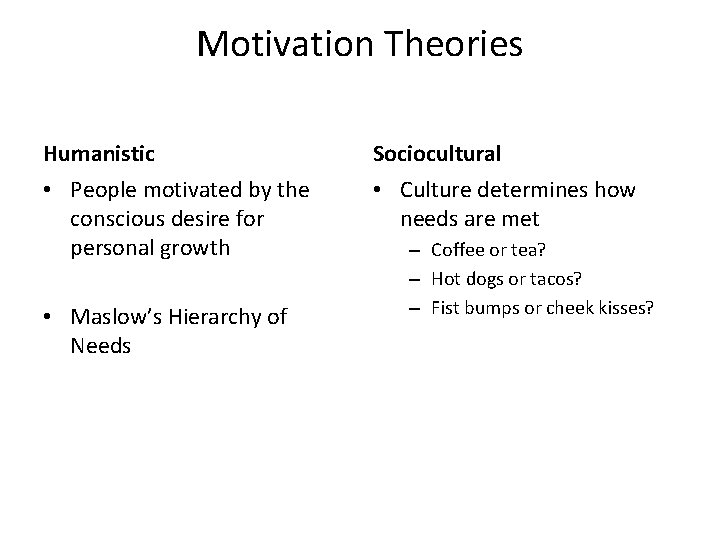 Motivation Theories Humanistic Sociocultural • People motivated by the conscious desire for personal growth