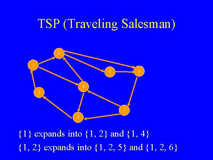 TSP (Traveling Salesman) 2 1 6 5 4 3 7 8 {1} expands into