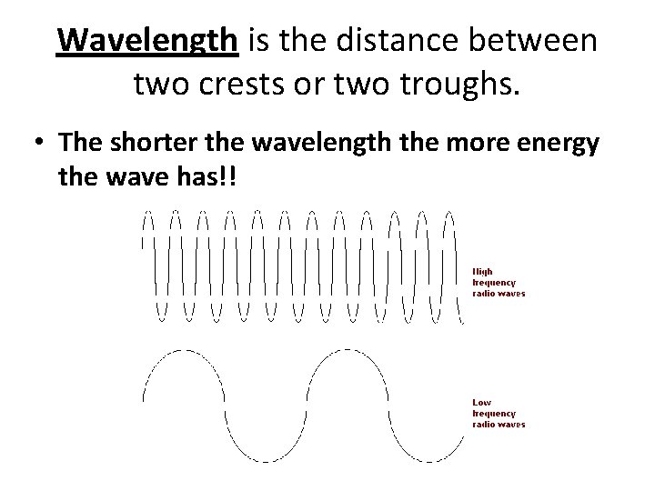 Wavelength is the distance between two crests or two troughs. • The shorter the