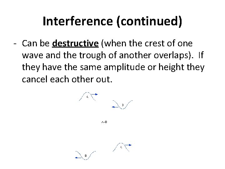 Interference (continued) - Can be destructive (when the crest of one wave and the