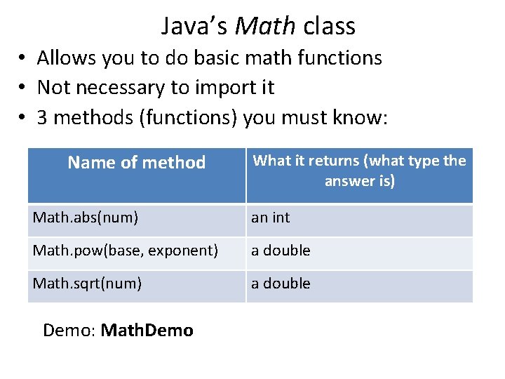 Java’s Math class • Allows you to do basic math functions • Not necessary