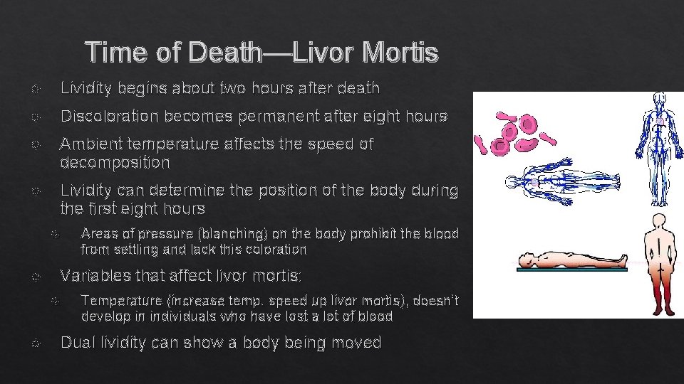 Investigation of Death Introduction to manner mechanism cause