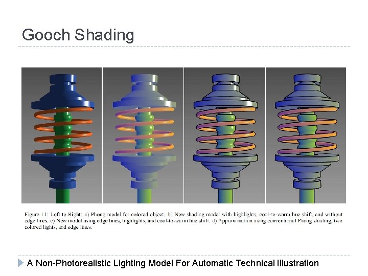Gooch Shading A Non-Photorealistic Lighting Model For Automatic Technical Illustration 