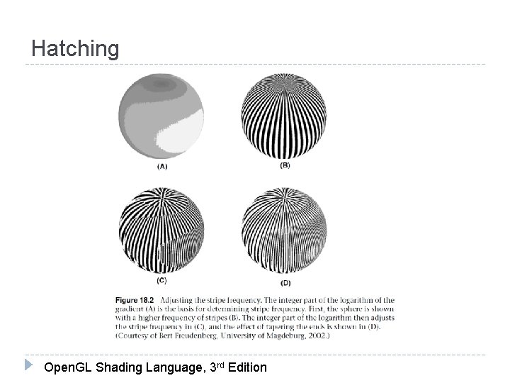 Hatching Open. GL Shading Language, 3 rd Edition 