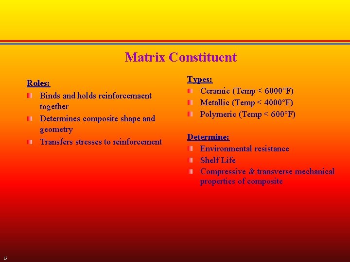 Matrix Constituent Roles: Binds and holds reinforcemaent together Determines composite shape and geometry Transfers