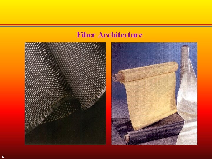 Fiber Architecture 43 