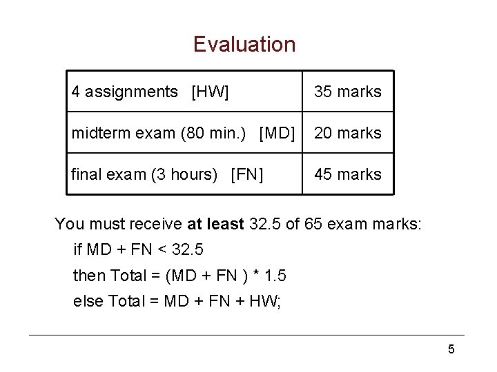 Evaluation 4 assignments [HW] 35 marks midterm exam (80 min. ) [MD] 20 marks