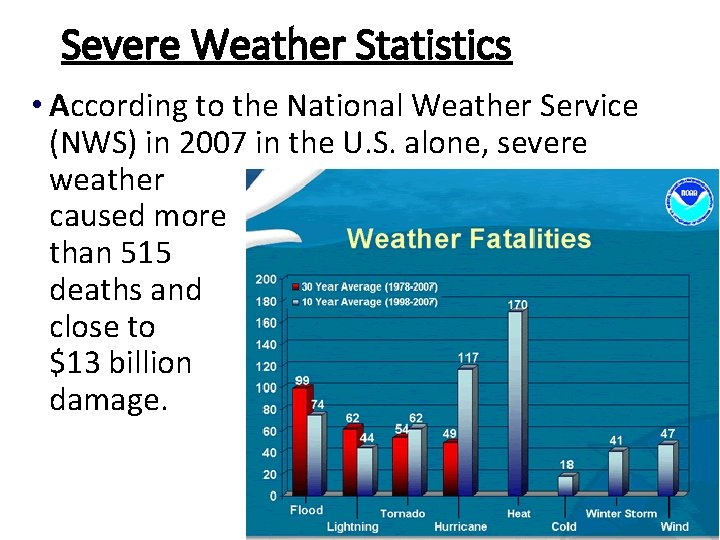 Severe Weather Statistics • According to the National Weather Service (NWS) in 2007 in