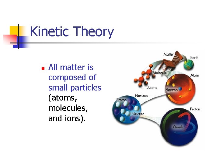 Kinetic Theory n All matter is composed of small particles (atoms, molecules, and ions).