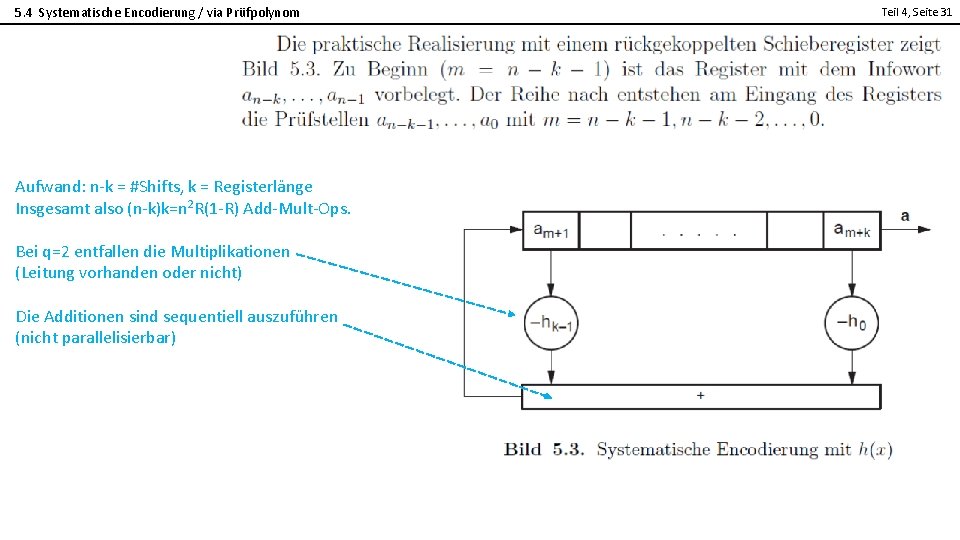5. 4 Systematische Encodierung / via Prüfpolynom Teil 4, Seite 31 2 Aufwand: n-k