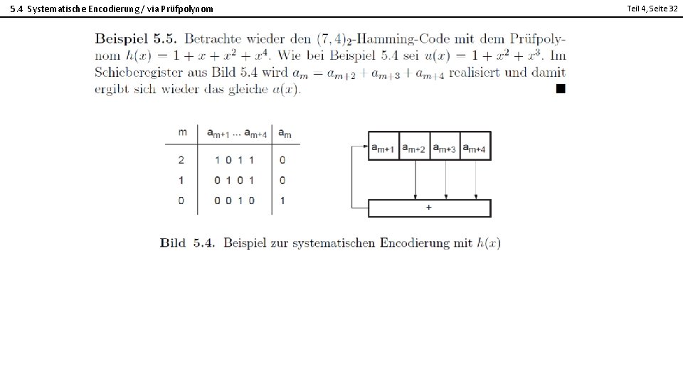 5. 4 Systematische Encodierung / via Prüfpolynom Teil 4, Seite 32 2 