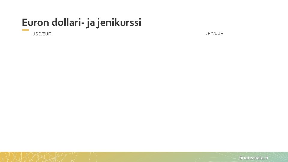 Euron dollari- ja jenikurssi USD/EUR JPY/EUR finanssiala. fi 