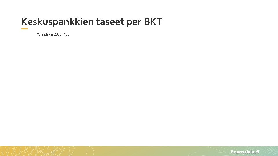 Keskuspankkien taseet per BKT %, indeksi 2007=100 finanssiala. fi 