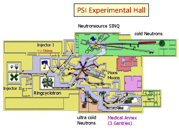 PSI Experimental Hall Neutronsource SINQ cold Neutrons Injector I => China Pions Muons Injector