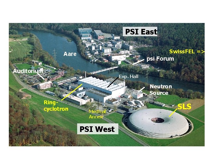 PSI East Swiss. FEL => Aare psi Forum Auditorium Exp. Hall Neutron Source Ringcyclotron