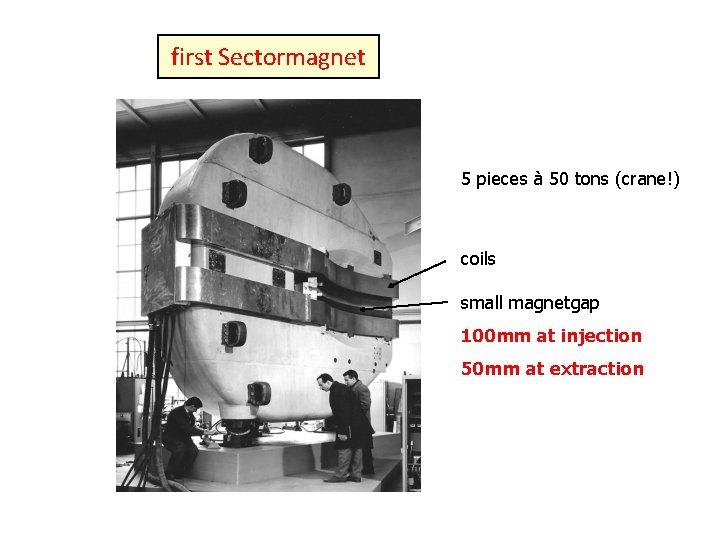first Sectormagnet 5 pieces à 50 tons (crane!) coils small magnetgap 100 mm at