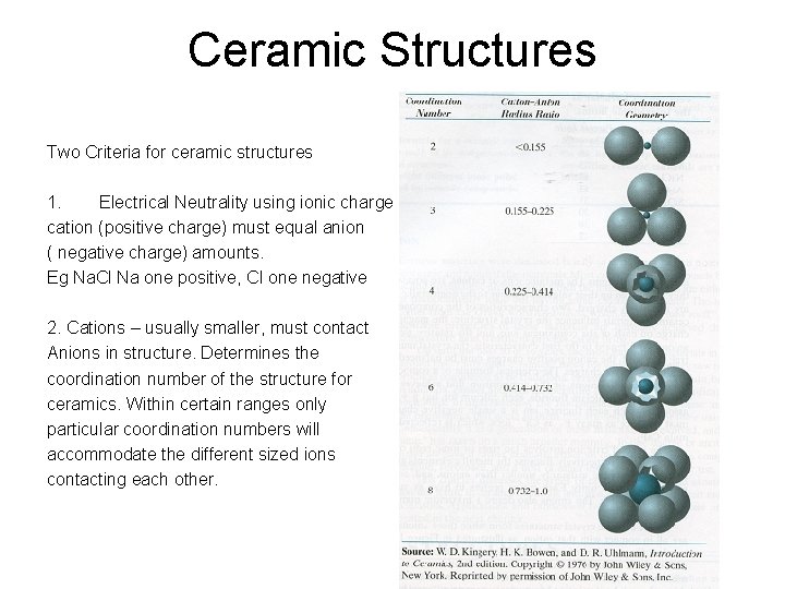 Ceramic Structures Two Criteria for ceramic structures 1. Electrical Neutrality using ionic charge cation