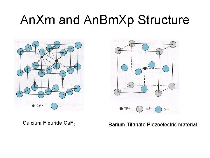 An. Xm and An. Bm. Xp Structure Calcium Flouride Ca. F 2 Barium Titanate