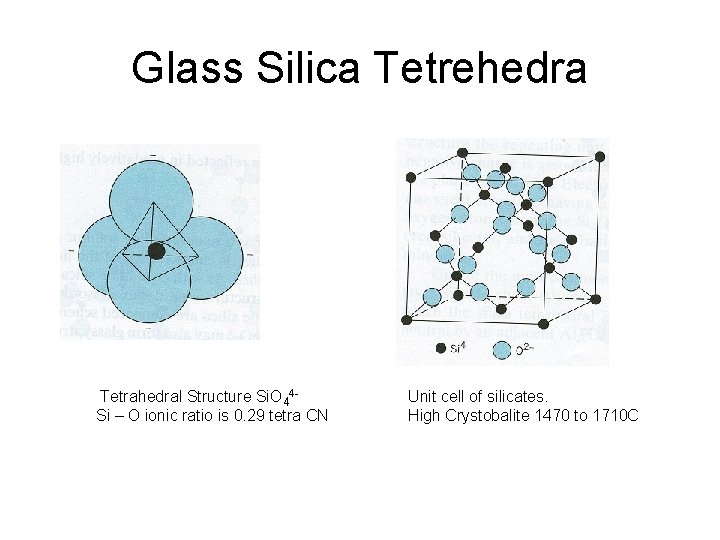 Glass Silica Tetrehedra Tetrahedral Structure Si. O 44 Si – O ionic ratio is