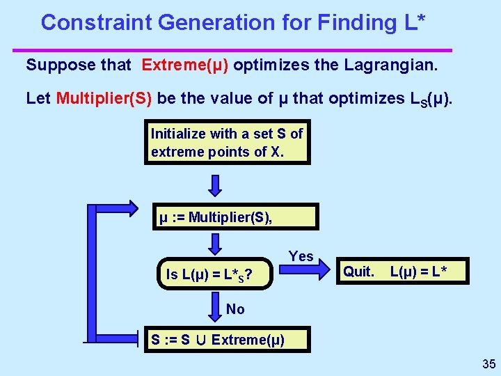 15 0 J And 6 855 J And
