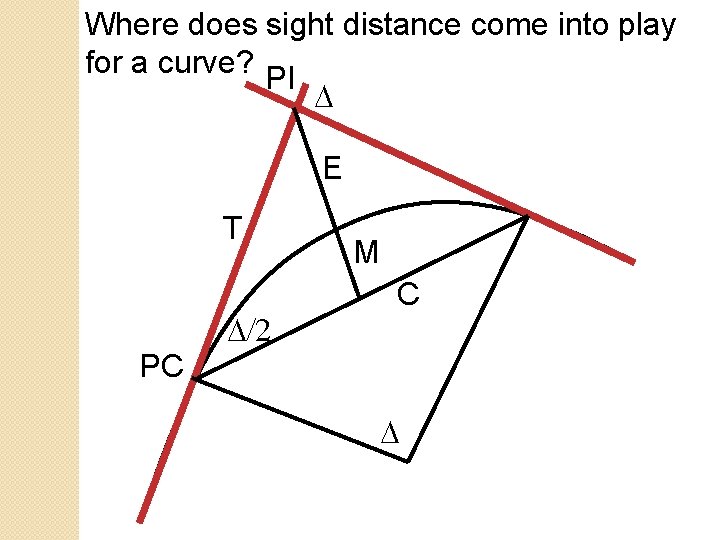 Where does sight distance come into play for a curve? PI D E T