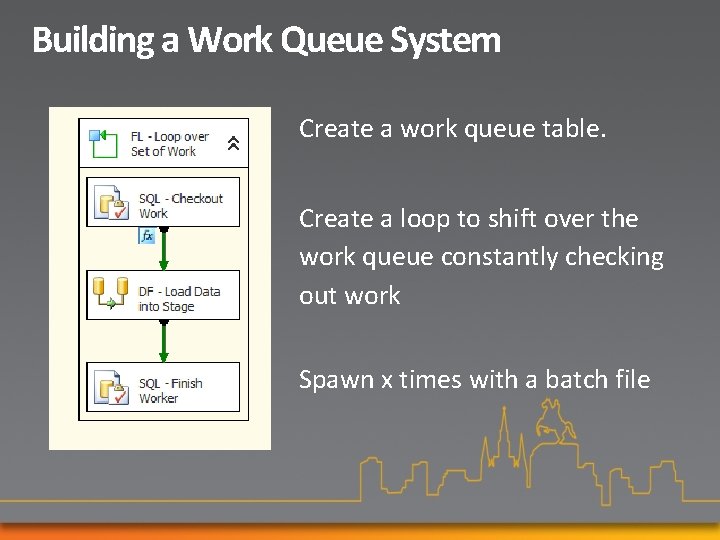 Building a Work Queue System Create a work queue table. Create a loop to