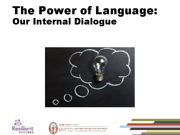The Power of Language: Our Internal Dialogue 
