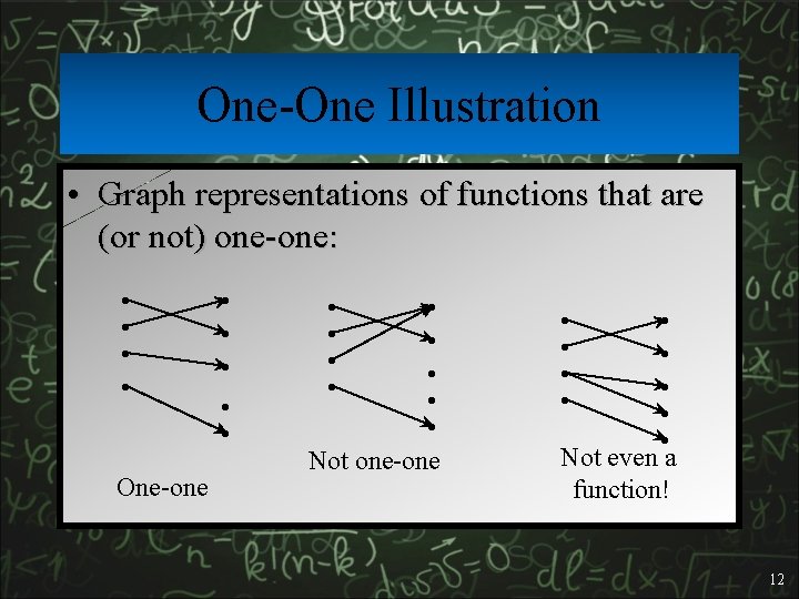 One-One Illustration • Graph representations of functions that are (or not) one-one: • •